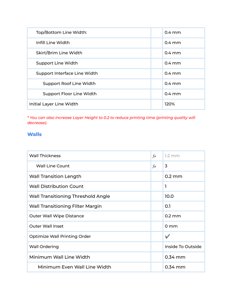 extracted_2240-Cura Settings_2.png