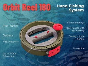 extracted_Orbit_info.webp