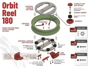 extracted_orbit_manual.webp