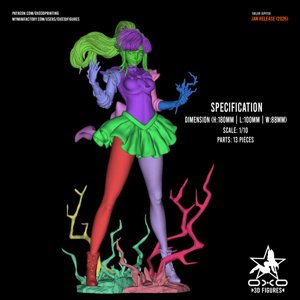 extracted_OXO3D_Figures_Sailor_Jupiter_Specs.jpg